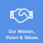 Our Mission, Vision & Values