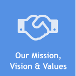 Our Mission, Vision & Values
