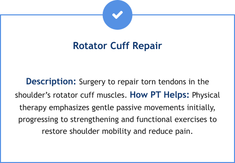 Rotator Cuff Repair  Description: Surgery to repair torn tendons in the shoulder’s rotator cuff muscles. How PT Helps: Physical therapy emphasizes gentle passive movements initially, progressing to strengthening and functional exercises to restore shoulder mobility and reduce pain.