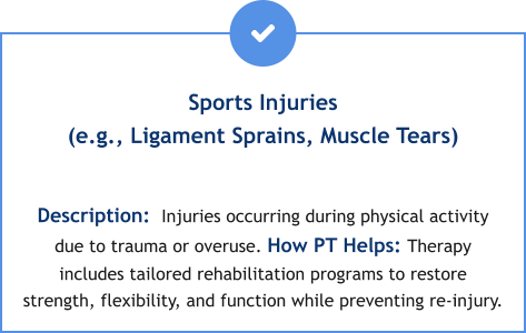 Sports Injuries (e.g., Ligament Sprains, Muscle Tears)  Description:  Injuries occurring during physical activity due to trauma or overuse. How PT Helps: Therapy includes tailored rehabilitation programs to restore strength, flexibility, and function while preventing re-injury.